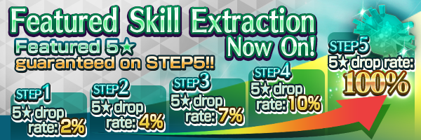 5★ Skill guaranteed on Step 5! 