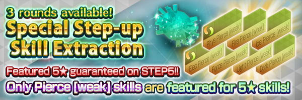 Special Step-up Skill Extraction Incoming!