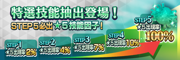 5月23日 STEP5必獲★5技能！「特選技能抽出」舉行！