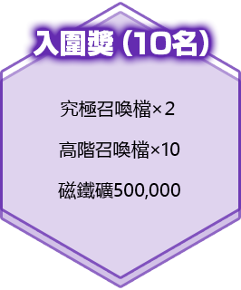 入圍獎（10名）究極召喚檔×２　高階召喚檔×10　磁鐵礦500,000